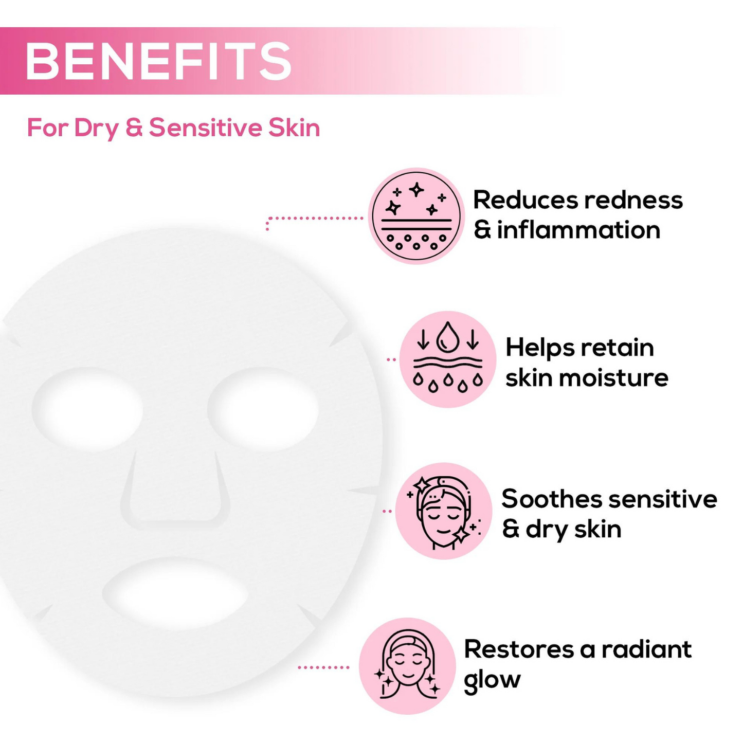 Niacinamide Face Sheet Mask - Hydration & Glow Boost